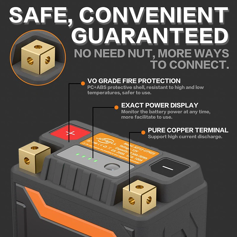 Motorcycle Battery Details